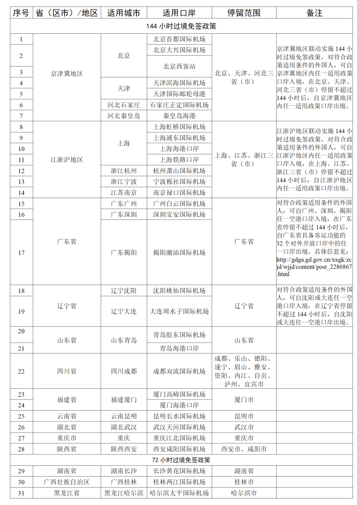 公安部、国家移民管理局多举措支持入境旅游发展