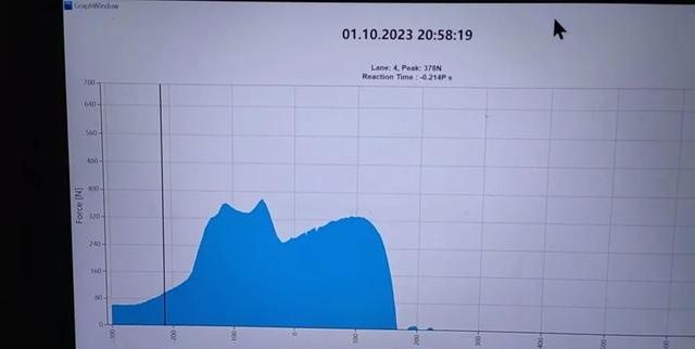 抢跑之后吴艳妮为什么还能比赛？成绩为什么又被取消？