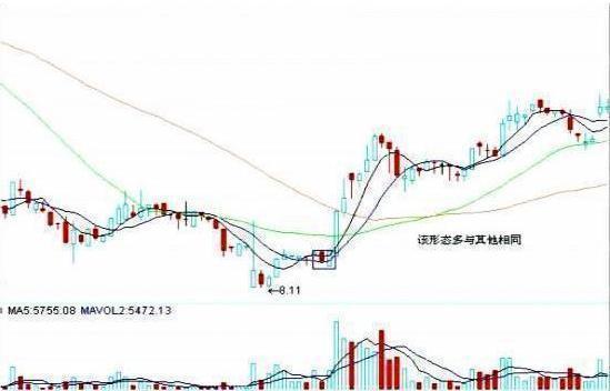 为什么大股东要在股价低位时公告减持计划？大多数散户被蒙在鼓里