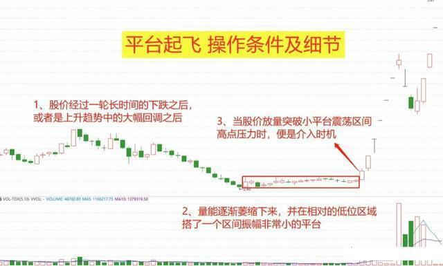 一位上海顶级牛散直言：如果散户长期捂股不斩仓，庄家会怎么办？