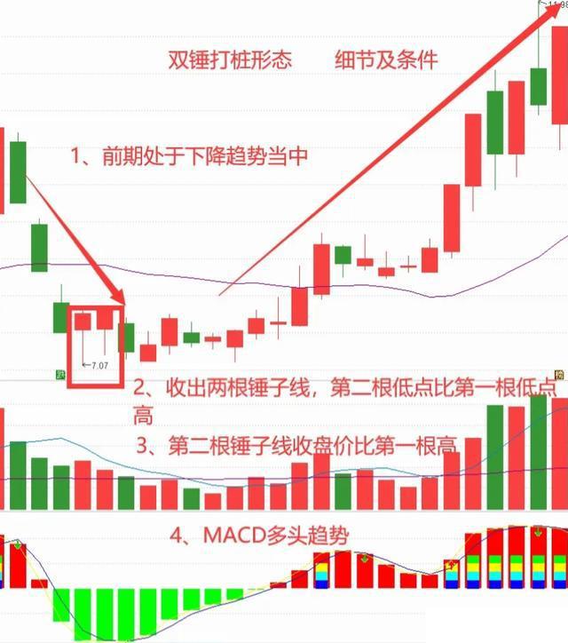 一位上海顶级牛散直言：如果散户长期捂股不斩仓，庄家会怎么办？