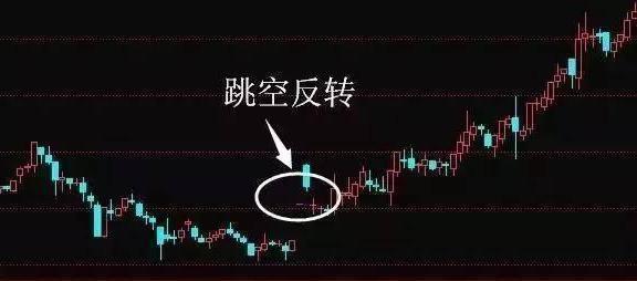 为什么大股东要在股价低位时公告减持计划？大多数散户被蒙在鼓里