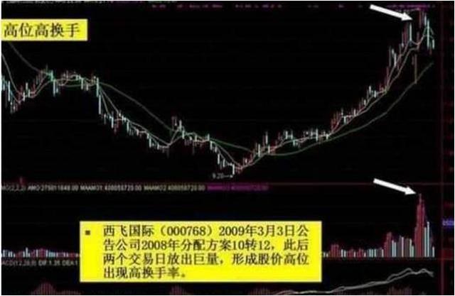 一位深圳金融女博士坦言：如果手中有二十万，建议死啃这两条线！