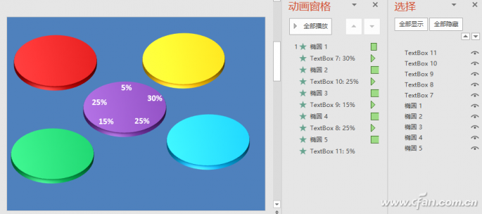 excel图表制作技巧(ppt图表动画)