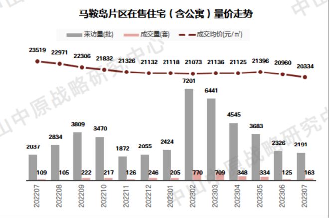 南沙搞了一把大的