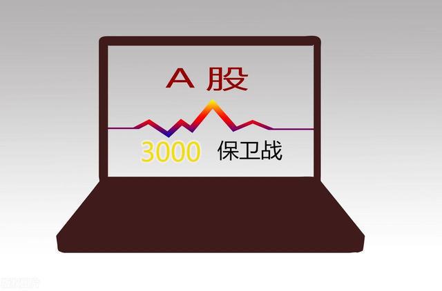 3000点，A股是底部了吗？分享2个见底特征