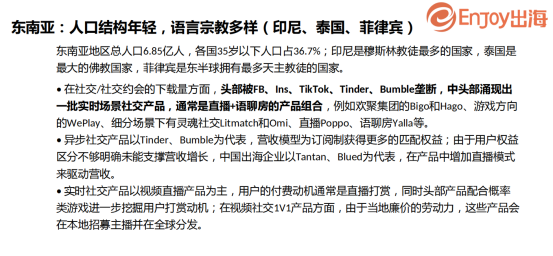 社交出海赛道分析：国产应用全面开花，AI+社交掀起新波澜