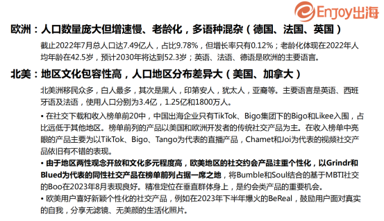 社交出海赛道分析：国产应用全面开花，AI+社交掀起新波澜