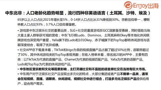 社交出海赛道分析：国产应用全面开花，AI+社交掀起新波澜