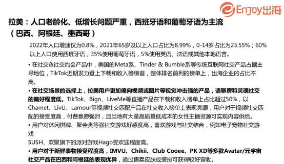 社交出海赛道分析：国产应用全面开花，AI+社交掀起新波澜