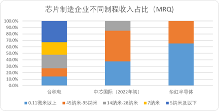 潜龙在渊：A股那些人工智能“硬头羊”