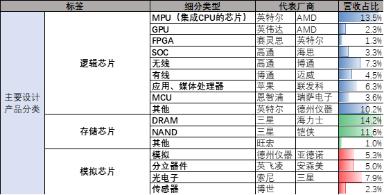 潜龙在渊：A股那些人工智能“硬头羊”