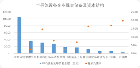 潜龙在渊：A股那些人工智能“硬头羊”