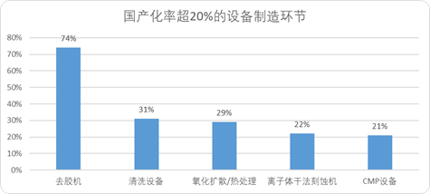 潜龙在渊：A股那些人工智能“硬头羊”