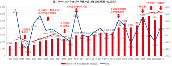 潜龙在渊：A股那些人工智能“硬头羊”