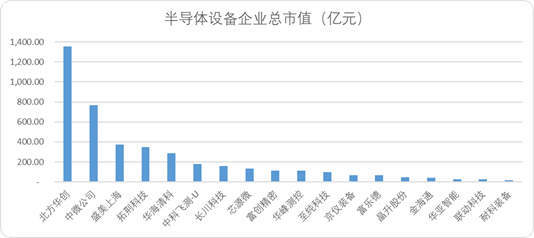 潜龙在渊：A股那些人工智能“硬头羊”