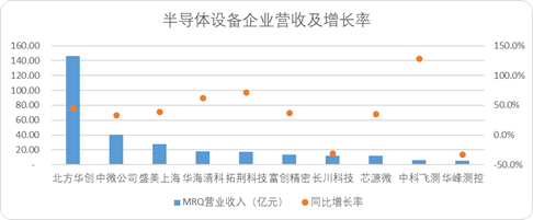 潜龙在渊：A股那些人工智能“硬头羊”