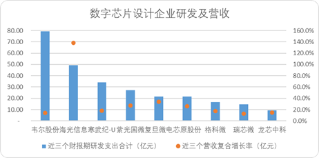 潜龙在渊：A股那些人工智能“硬头羊”