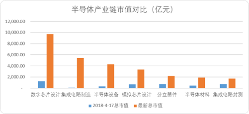 潜龙在渊：A股那些人工智能“硬头羊”