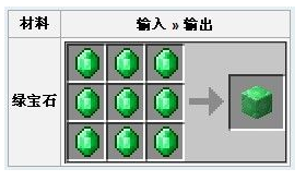 我的世界绿宝石制作方法