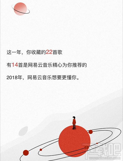 网易云音乐2017年度听歌报告