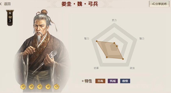 三国志战棋版娄圭阵容搭配攻略