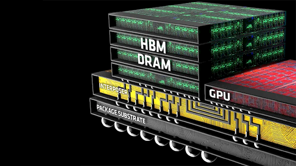 HBM4内存竞争已达白热化 三星、SK海力士、美光纷纷发声