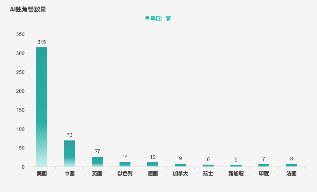 这一次，法国没有投降