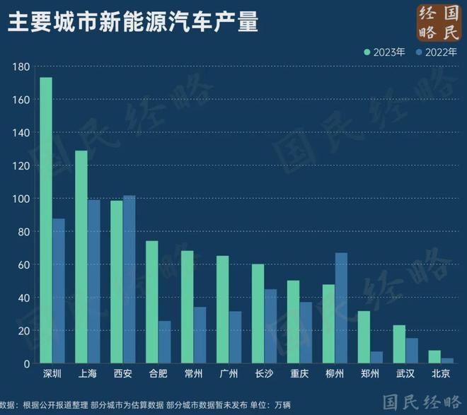 富士康，又回来了？