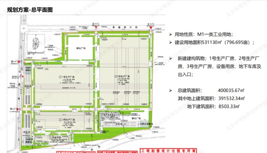 小米8.42亿元拿下北京亦庄新城一宗工业用地，或用于建设汽车工厂二期