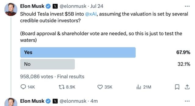 马斯克：特斯拉董事会将讨论向xAI投资50亿美元