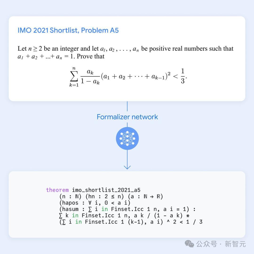 谷歌AI一分之差痛失IMO金牌，19秒做一题碾压人类选手，几何AI超进化震撼评委