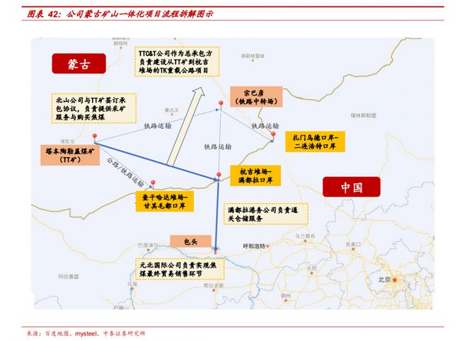 评级研报︱“一带一路”关注度持续活跃，这两家公司近日陆续新签海外百亿级工程大单，今年境外营收均大增（附2股）