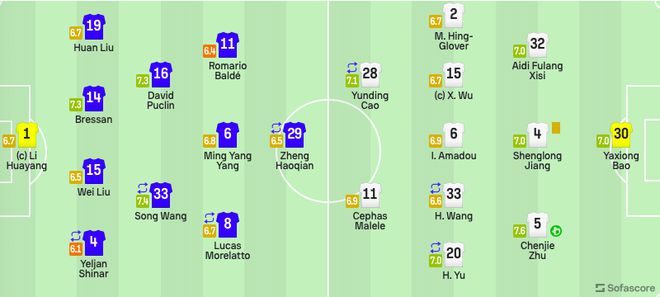 1-0！申花获3连胜升至第3，送南通中超5连败，朱辰杰赛季首球制胜