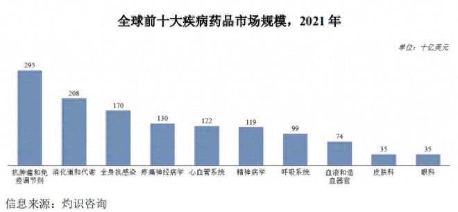 11.5亿研发0营收，前海南首富“港拆A”豪赌创新药