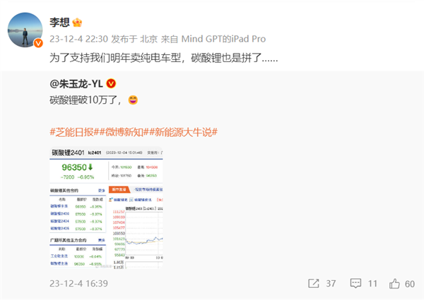 碳酸锂期货跌破10万元/吨，李想：为了支持我们卖纯电车，真是拼了