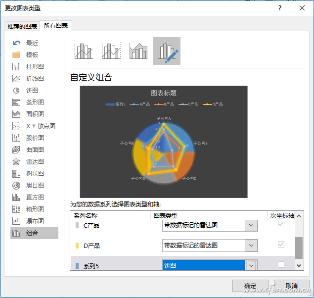 怎么用excel制作雷达图(怎样用excel做雷达图)