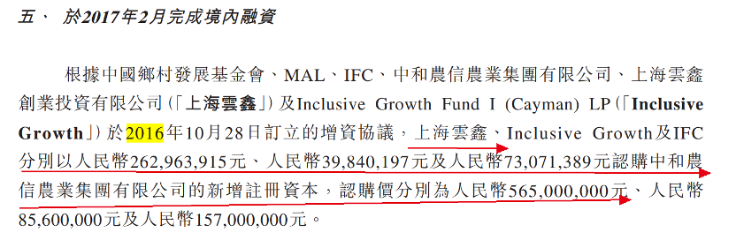 中和农信冲刺港交所：深度关联蚂蚁集团，赎回协议压身