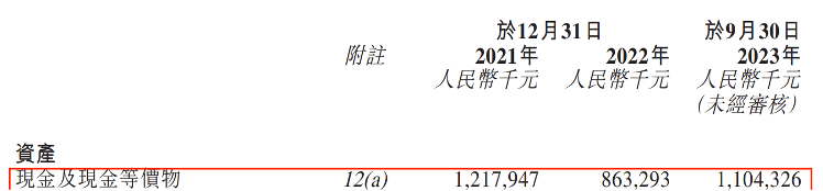 中和农信冲刺港交所：深度关联蚂蚁集团，赎回协议压身