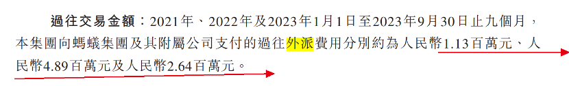 中和农信冲刺港交所：深度关联蚂蚁集团，赎回协议压身