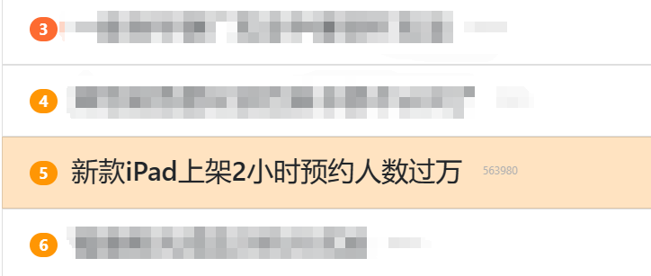 到底是啥屏幕，让新iPad价格飙上两万？