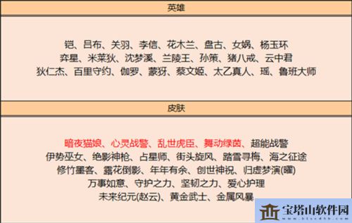 王者荣耀2022碎片商店更新汇总表