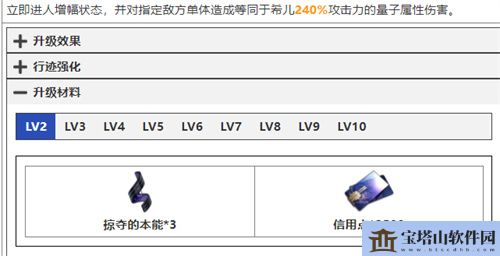 崩坏星穹铁道希儿技能升级材料一览