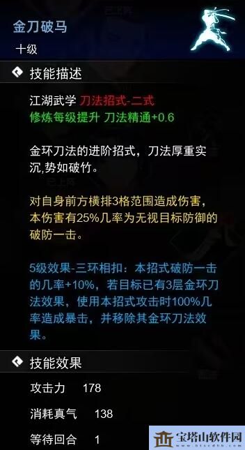 逸剑风云决刀法武学收集攻略