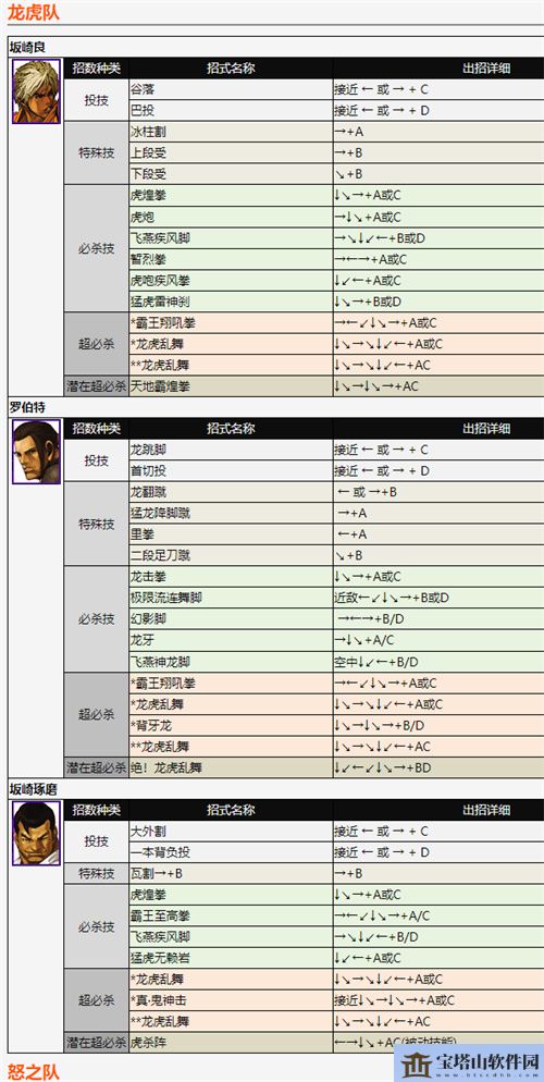 拳皇2002风云再起出招表