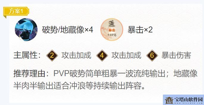 阴阳师大夜摩天阎魔御魂搭配2024