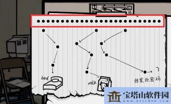 房间的秘密2起点档案柜密码