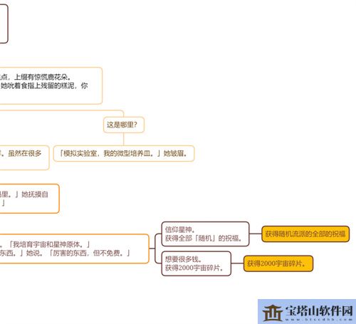 崩坏星穹铁道阮梅事件怎么选