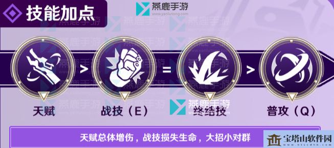 崩坏星穹铁道阿兰攻略大全