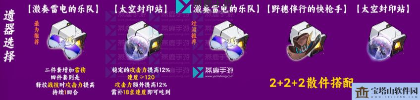 崩坏星穹铁道阿兰攻略大全